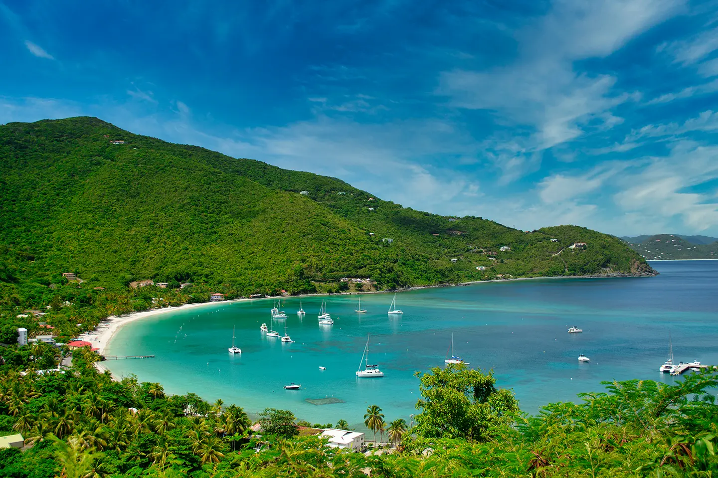 British Virgin Islands sailing routes